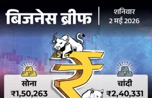 कल की बड़ी कॉमर्शियल सिलेंडर से जुड़ी रही